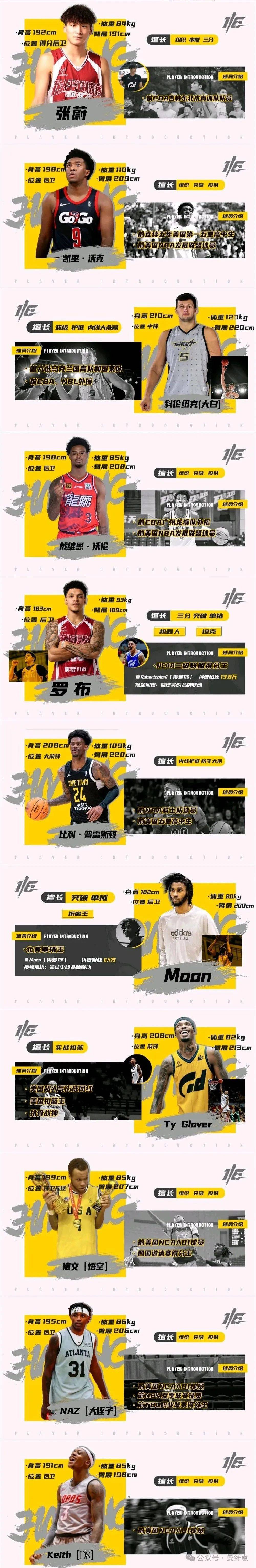 新疆广汇迎NBA常规赛关键赛,今夜伤情更新,话题不断,心理建设被强调的简单介绍 新疆广汇迎NBA常规赛关键赛,今夜伤情更新,话题不断,心理建设被强调的简单介绍