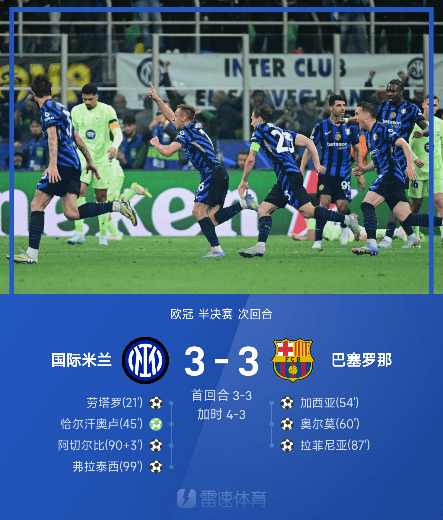 关于国际比赛日波尔图调整名单以备西甲;远射贴柱环节打磨;悬念犹存;临场指挥获称赞的信息 关于国际比赛日波尔图调整名单以备西甲;远射贴柱环节打磨;悬念犹存;临场指挥获称赞的信息