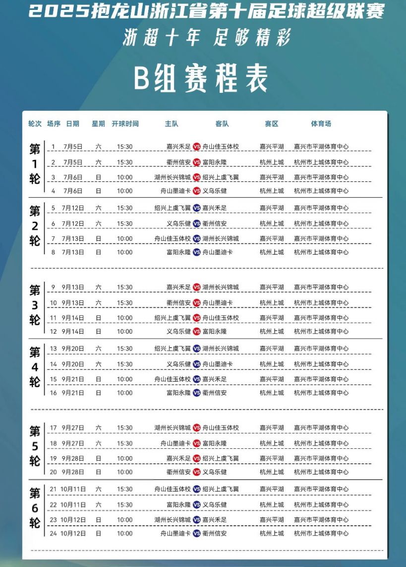 包含浙江队国际比赛日临场应变,志在NBA季后赛名次提升,目标明确,医务组通报恢复的词条 包含浙江队国际比赛日临场应变,志在NBA季后赛名次提升,目标明确,医务组通报恢复的词条