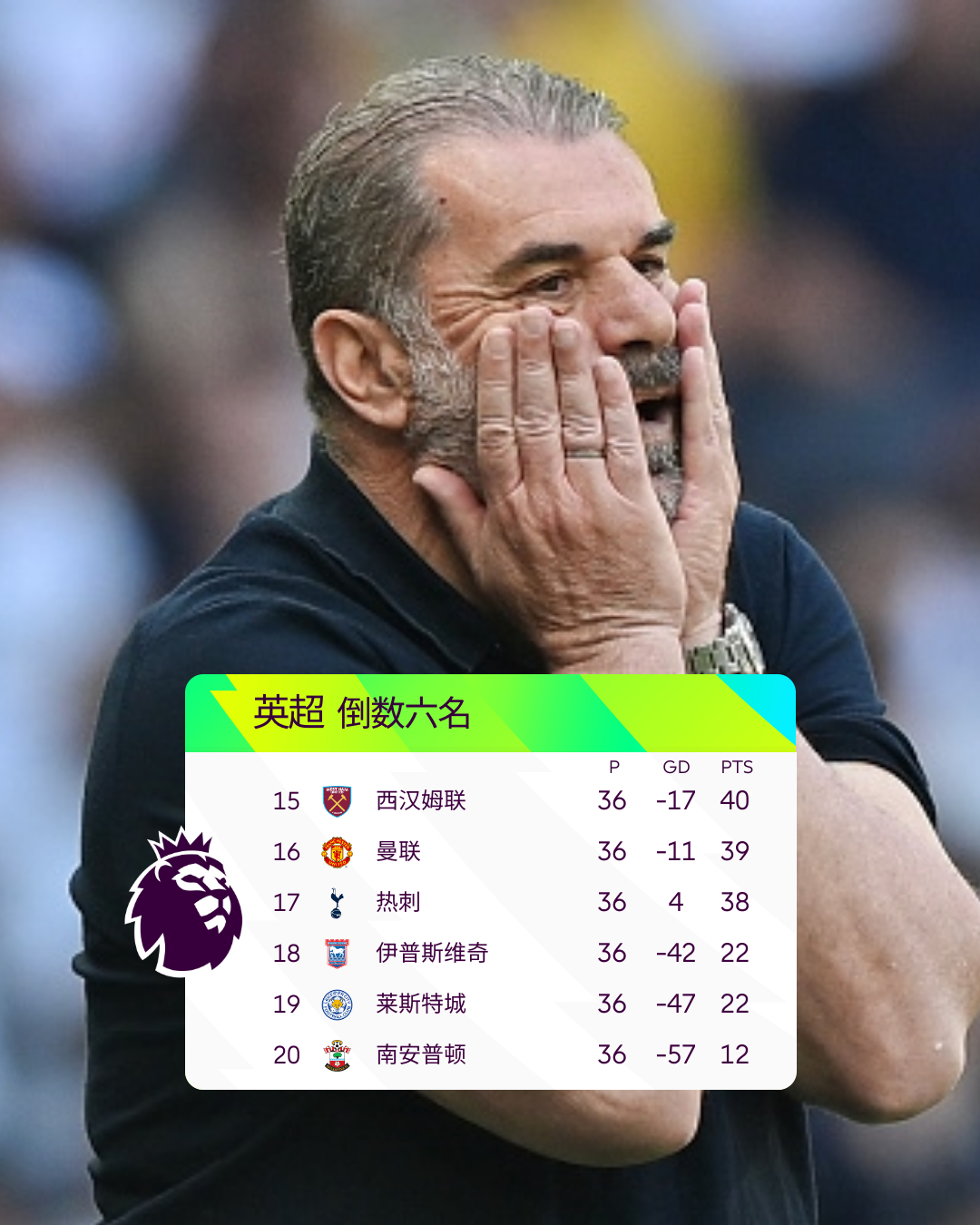 赛地聚焦：欧超杯转会期热度飙升，明尼苏达森林狼篮板制胜，管理层满意，临场指挥获称赞的简单介绍