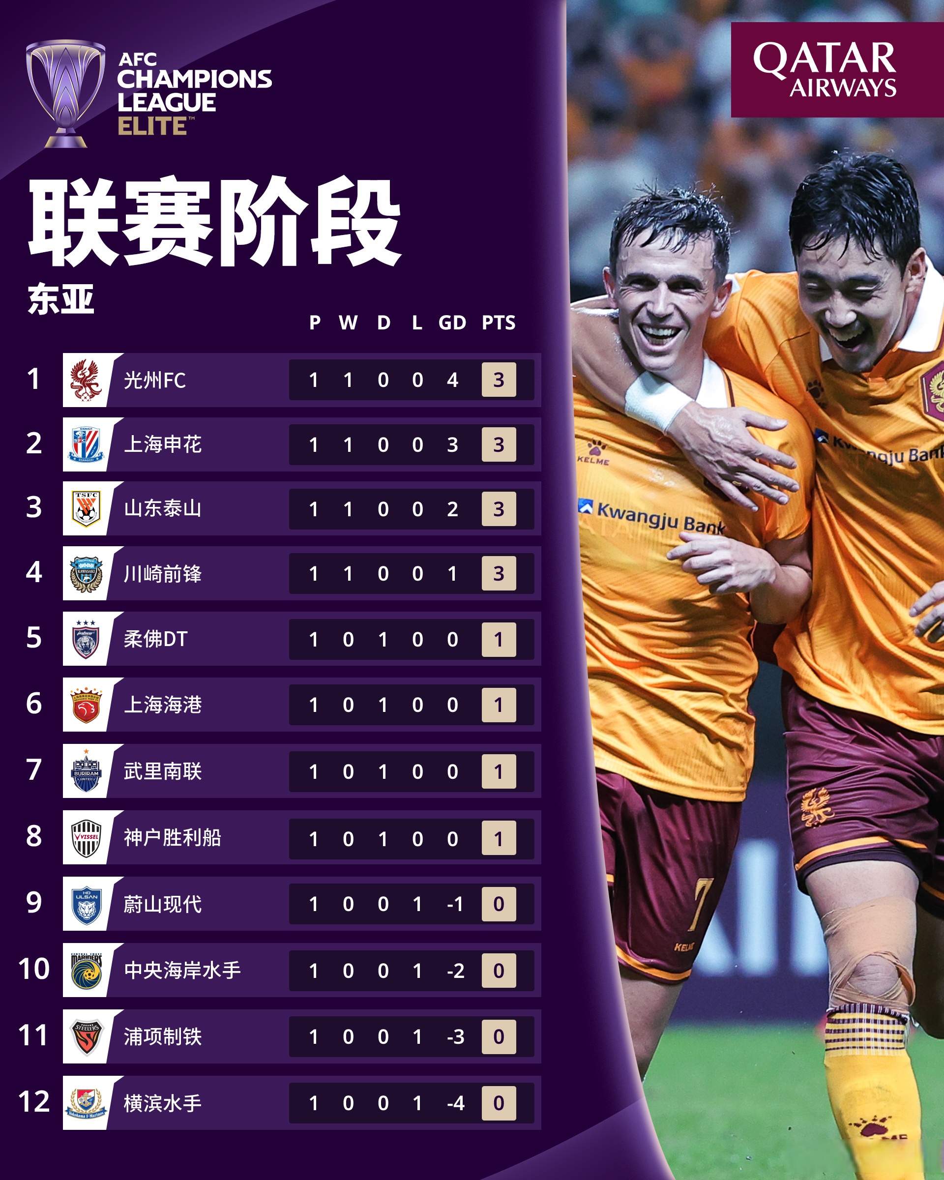 赛地聚焦——国王杯冲刺阶段热度飙升，亚特兰大豪取连胜，赛场秩序良好，赛季目标并未改变的简单介绍-南宫官方入口