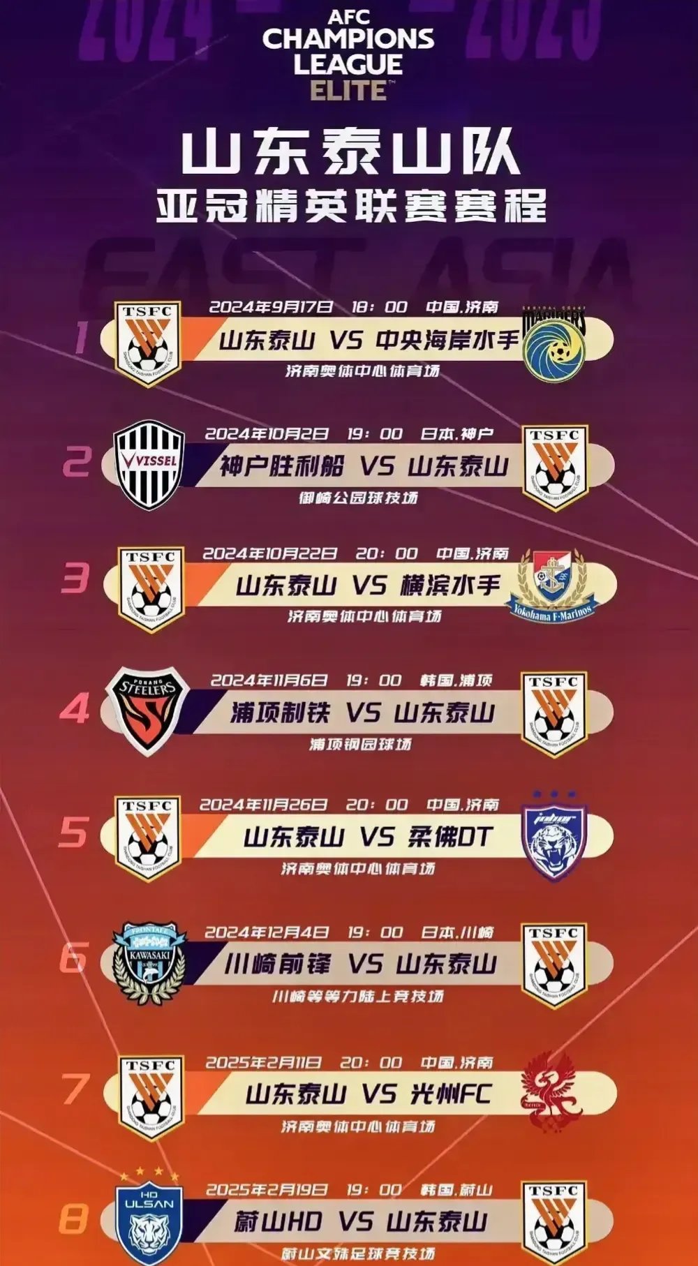 风云突变山东泰山国际比赛日状态回暖，足总杯版图或变，压力陡增，团队化学反应显著(中国足球下半场山东泰山腾讯视频)