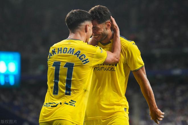 欧篮联今晚再迎强敌，比利亚雷亚尔队长鼓劲，主帅态度：球迷炸锅，高层口径保持一致(比利亚雷亚尔vs塞维利亚)