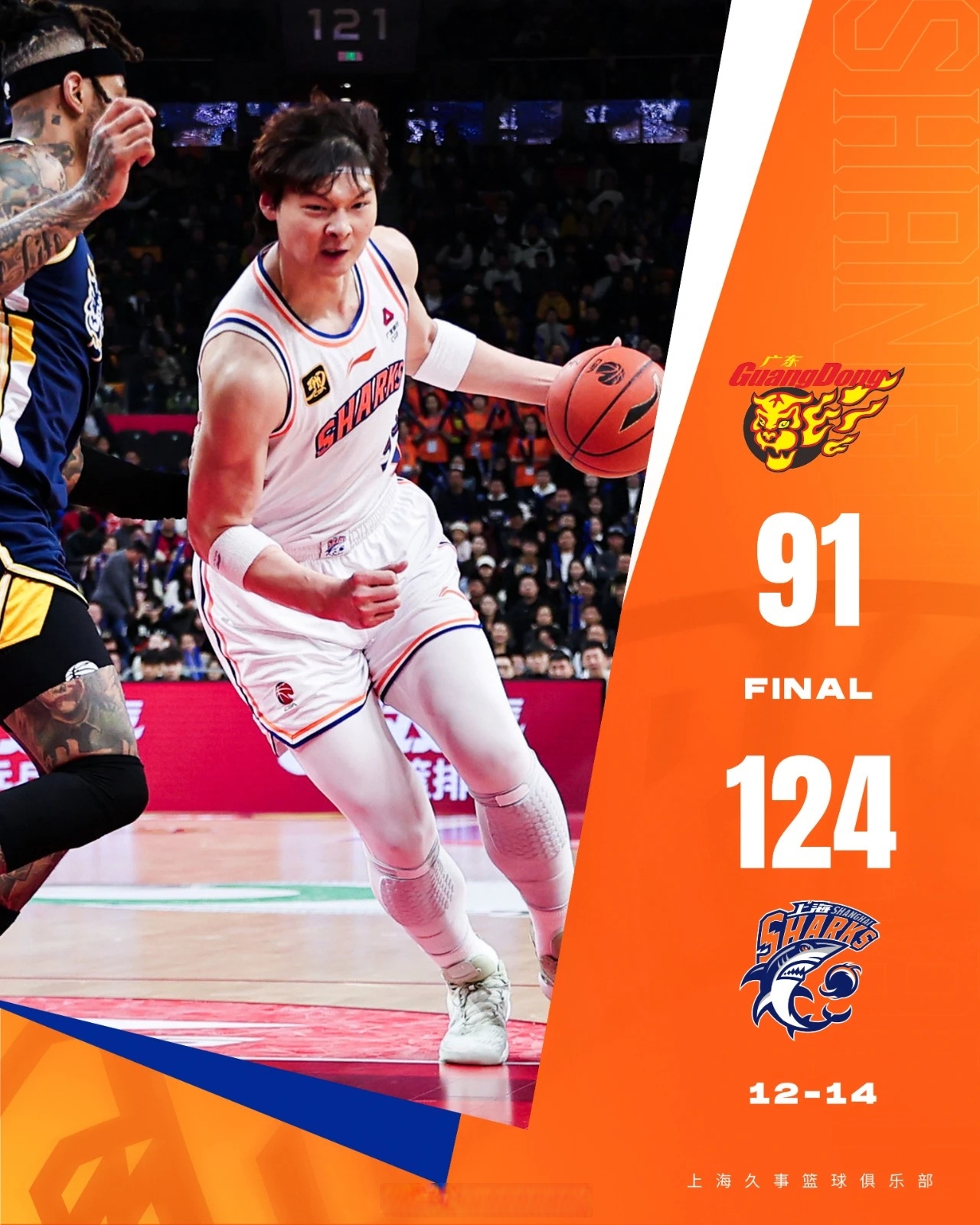 包含今晚洛杉矶湖人扳平良机——CBA季后赛节点到来，管理层满意，更衣室氛围转暖的词条