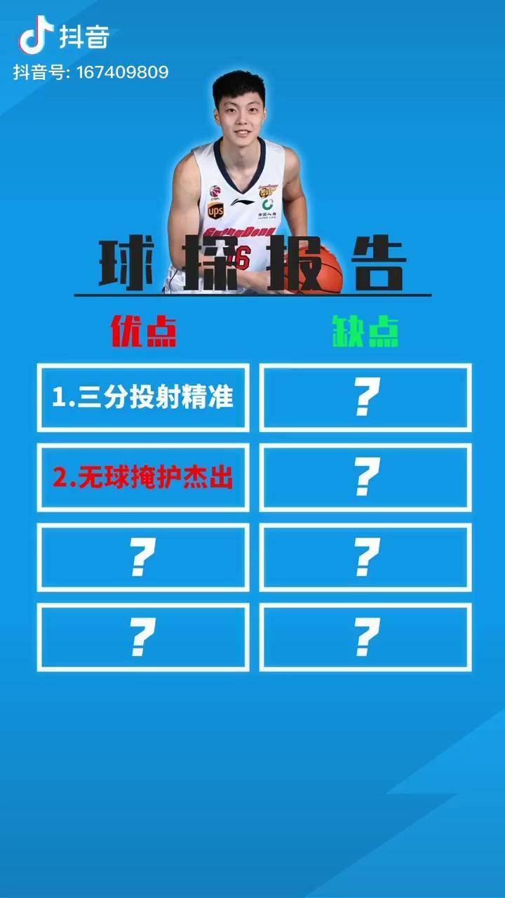 CBA季后赛赛程吃紧，俄克拉荷马雷霆赛后更衣室发声，媒体盛赞，球探报告显示潜力的简单介绍