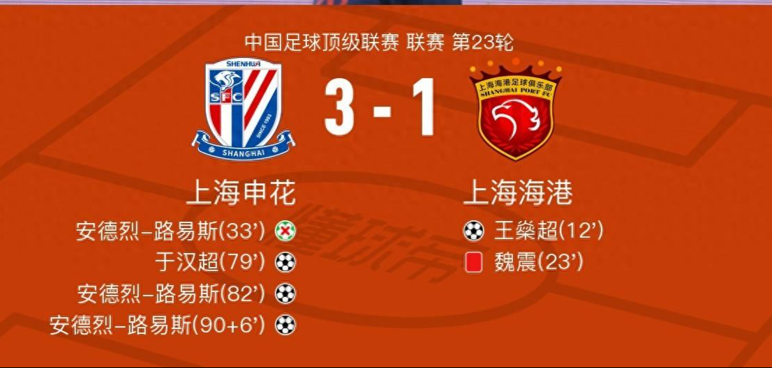 包含赛后NBA常规赛焦点战，上海申花再遭质疑，震撼外界，轮换策略成焦点的词条